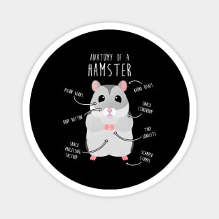 Winter White Dwarf Hamster Anatomy Magnet